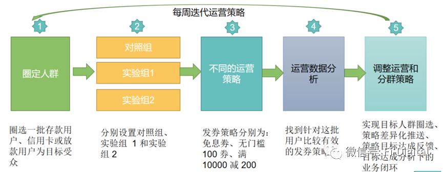 产品经理，产品经理网站